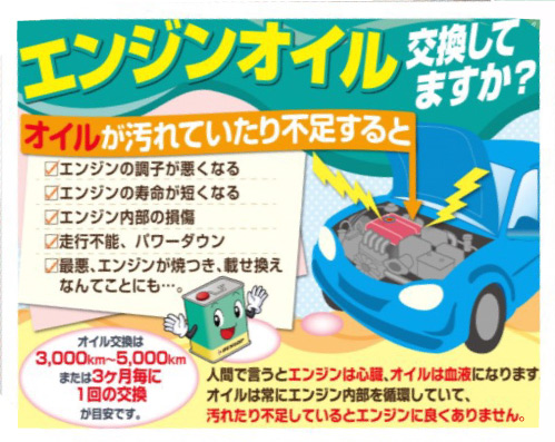 エンジンオイルの交換について
